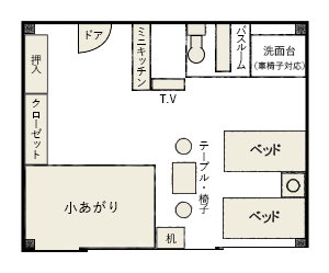 間取り図:ファミリールーム〈北アルプス側1階〉
